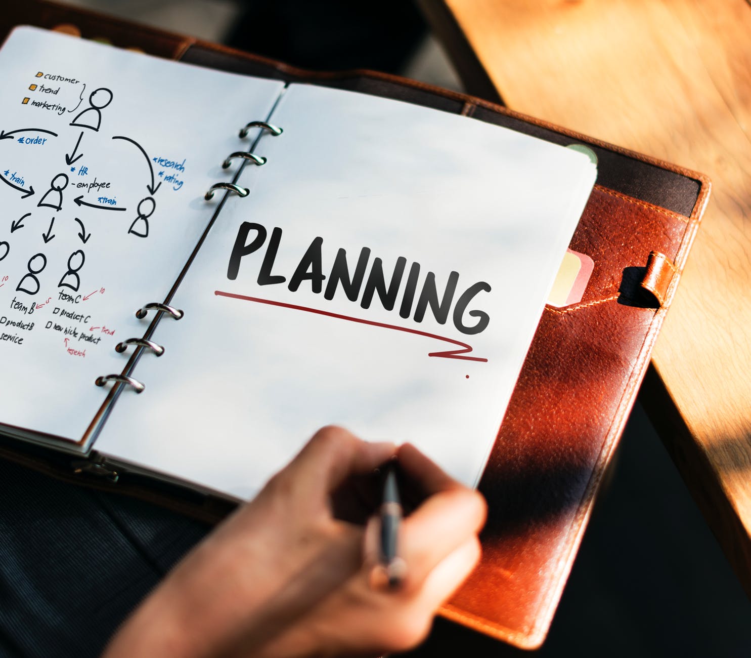 &Eacute; preciso ter o olhar atento e treinado para saber diferenciar o que est&aacute; agregando ao seu neg&oacute;cioFoto por rawpixel.com em Pexels.com